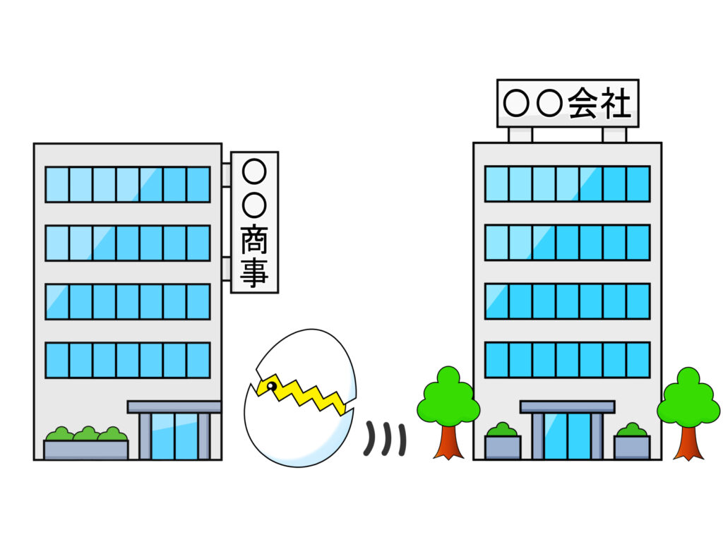 会社、勤務先、勤め先